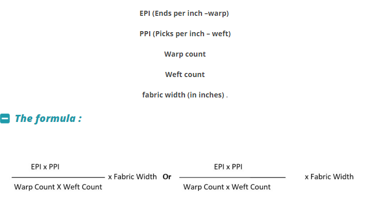 Fabric Weight Calculation in GSM(图1)